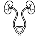 Types
