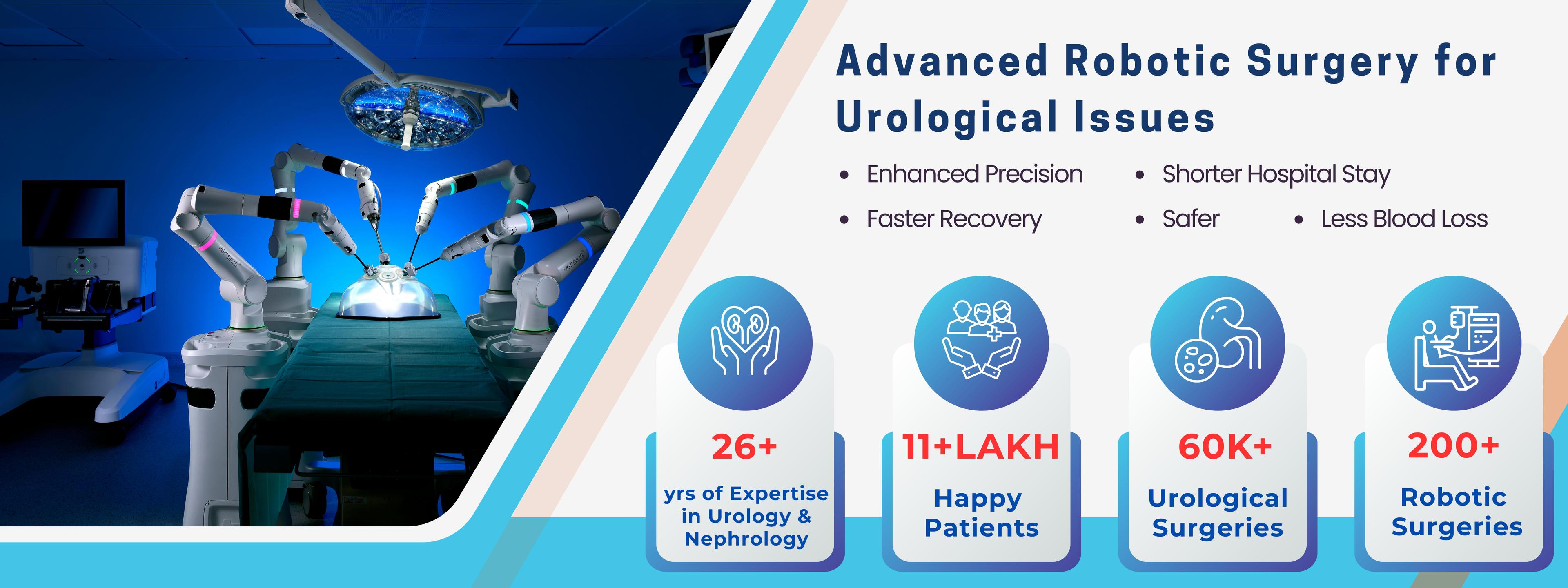 Why Choose NU Hospitals?