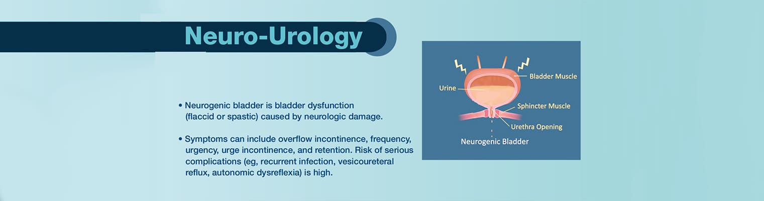 Neuro-Urology - NU Hospitals