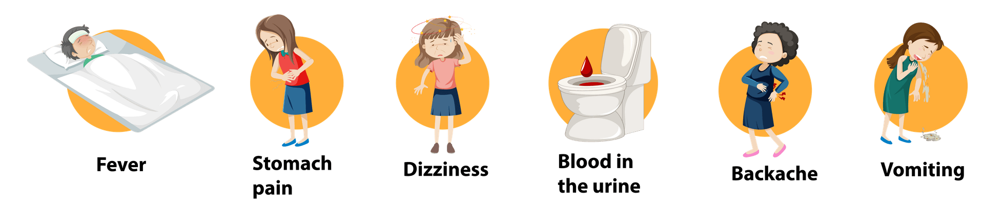 Illustration of kidney stone symptoms: fever, stomach pain, dizziness, blood in the urine, backache, and vomiting